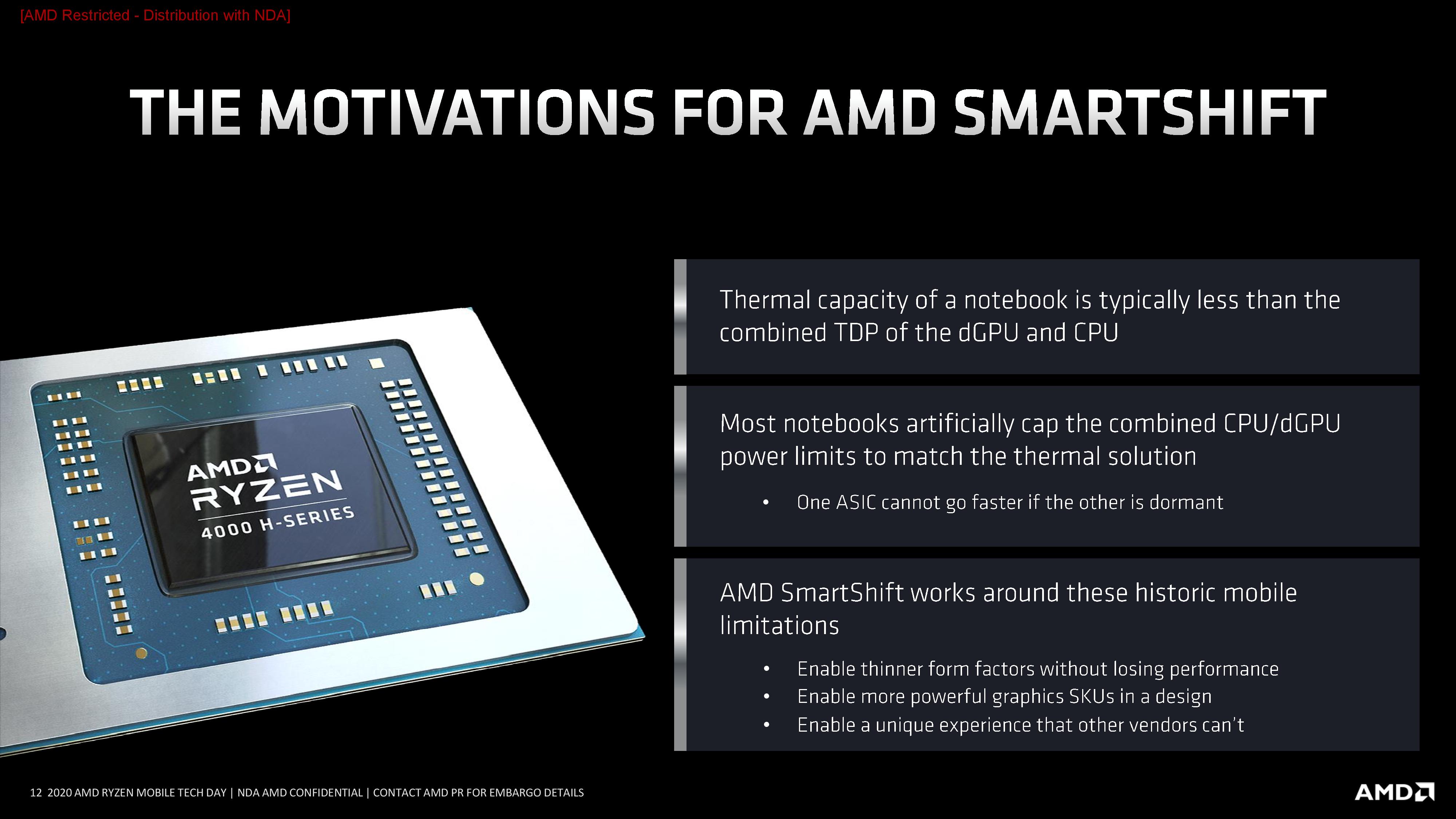 AMD SmartShift and System Temperature Tracking (Version 2) - AMD